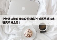 中钞区块链由哪些公司组成[中钞区块链技术研究院概念股]